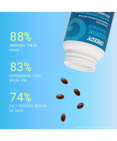 Nootropic Brain Supplements for Memory and Focus Brain Health Supplements for Adults with NanoCap Technology Phosphatidylserine Bacopa Ginkgo Biloba Omega 3 B6 B12 60 Softgels by Greedy  - Buy Online on GoSupps.com