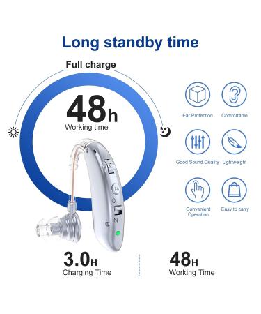 Hearing aids Hearing Aids for Seniors  Rechargeable with Noise Cancelling Digital Hearing Amplifier for Hearing Loss  Invisible Hearing Aid Ear Sound Amplifier (2pc) - Buy Online on GoSupps.com