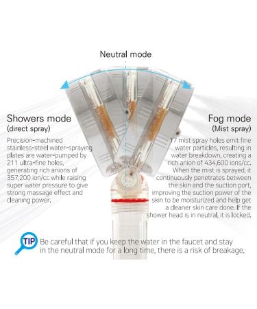 Buy SF-850 Dual Mode Vitamin Showerhead - Moisturizing Refillable 3 Filters International Shipping - Buy Online on GoSupps.com