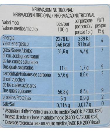 Nutella 450 g Hazelnut Chocolate Spread - Buy Online on GoSupps.com