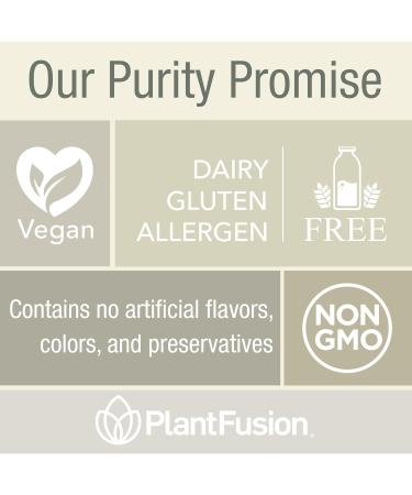 PlantFusion Vegan High Potency Methylfolate 5-MTHF Fast Acting Sublingual Methyl Folate Supplement is 6X More Absorbable - Non-GMO Supports Cardiovascular & Brain - 60 Lozenges - Buy Online on GoSupps.com