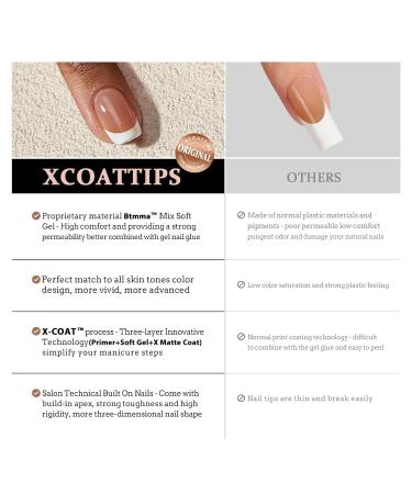 Buy Bartbox Long Square Gel Nail Tips - French Press On Nails with Base Coat & Primer - Nude 1 ML | Full Cover Nageltips for Stunning Nail Art - Buy Online on GoSupps.com