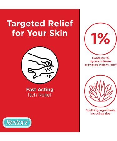 Restorz Hydrocortisone 1% Cream Stick for Fast Relief | Itching, Redness, Rashes | Easy-to-Use No Mess Ointment | Gentle Support | 1 Pack - Buy Online on GoSupps.com