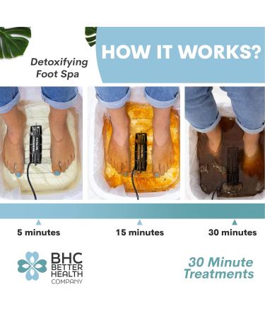 Super Duty Arrays Foot Detox Refill Kit with 2 Stronger Arrays  Celtic Sea Salt  Vital Mineral Blend - 1/4 Lb. Bag - Buy Online on GoSupps.com