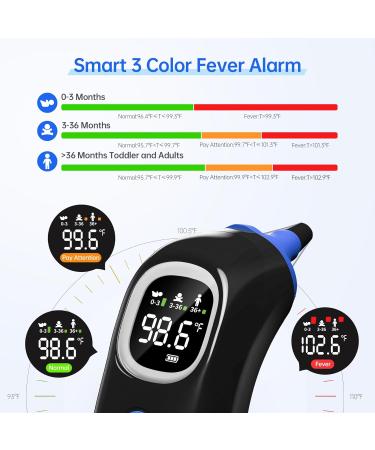 High Accuracy Ear Thermometer for Babies Kids & Adults | 32 Memory Recall LED Backlit Mute Function Night Light & 21 Disposable Probe Covers - Black - Buy Online on GoSupps.com
