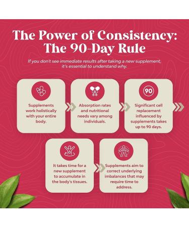 Menopause Relief Supplement with Dong Quai, Vitex, Chaste Berry, Black Cohosh - 30 Servings - Buy Online on GoSupps.com