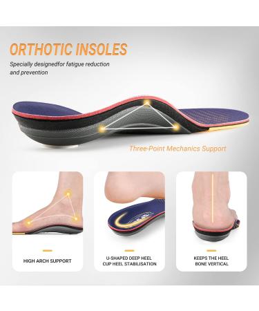 Topsole Orthopedic Insoles for Plantar Fasciitis Flat Foot & Heel Spur - Comfort Shoe Inserts for Men & Women (EU 47-48 30.5cm) - Blue - Buy Online on GoSupps.com