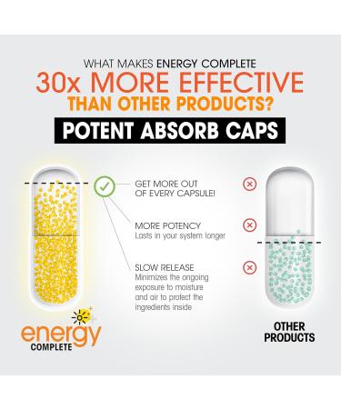 Energy Complete: 18-in-1 Vegan Energy & Focus Supplement | Vegan Caffeine Pills (60 Capsules) - Boost Your Energy - Buy Online on GoSupps.com