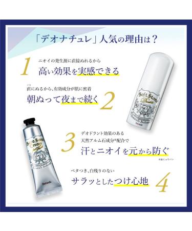 Deonatulle Deodorant Soft Stone W for Problem Perspiration - 2 Sets (20g) - Buy Online on GoSupps.com