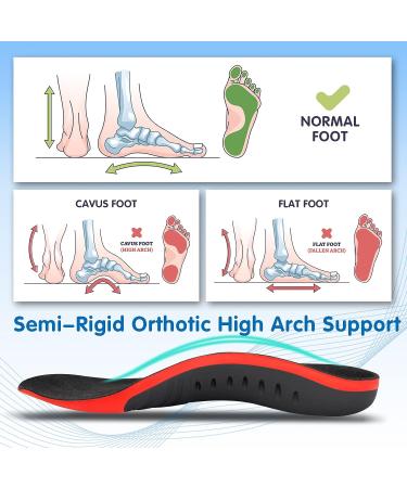 Sushn3D Plantar Fasciitis Insoles XL - Heavy Duty Arch Support Inserts for Men 10 1/2-13 - Pain Relief Orthotic with Shock Absorption for Running & Sports - Black - Buy Online on GoSupps.com