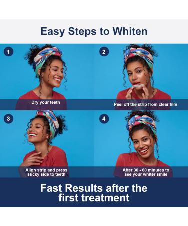 Advanced Tooth Whitening Strips - 42 Bleaching Stripes for 21 Sessions | Non-Sensitive Mint Formula | Vinmal Azurblau for Home Use - Buy Online on GoSupps.com