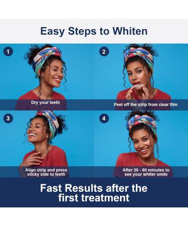 Teeth Whitening Strips - 42 Sensitive-Friendly Strips for 21 Treatments - Professional Whitening for Sensitive Teeth - Buy Online on GoSupps.com