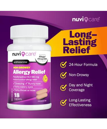 Fexofenadine 180mg - 24 Hour Allergy Relief Antihistamine Non-Drowsy Compare to Allegra (18 Count) - Fast Shipping Worldwide - Buy Online on GoSupps.com
