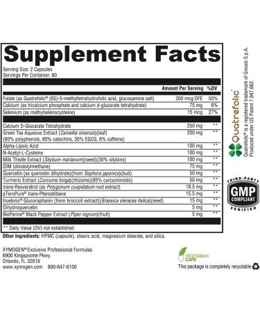 XYMOGEN XenoProtX - Estrogen Metabolism Support + Xenoestrogen Detox - Liver Health and Detox Supplement (120 Capsules) - Buy Online on GoSupps.com