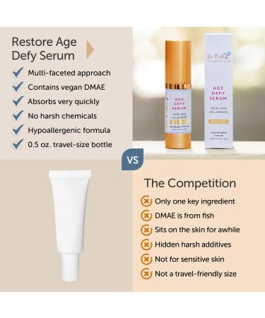 Natural Vitamin E Serum for Face - Anti Aging Vegan DMAE & Aloe Vera Anti Wrinkle Skincare - Travel Size 0.5 oz - Buy Online on GoSupps.com