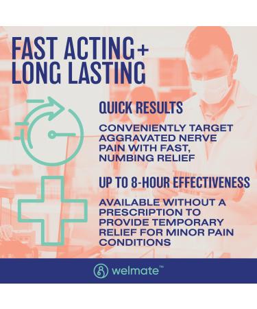 Welmate 4% Lidocaine Numbing Patch | Maximum Strength for Aches, Pains, Muscle Soreness & Joint Pain | Arthritis Relief | 30 Count Unscented Lidocaine Patch - Buy Online on GoSupps.com