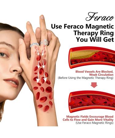 Feraco 2 Pcs Magnetic Copper Rings for Women - 99.99% Pure Copper Thumb Ring - Adjustable Fingers Ring - Jewelry Gift Box - Silver - Buy Online on GoSupps.com