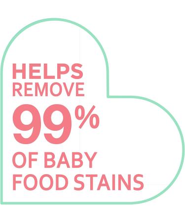 Dreft Stage 2 Baby Laundry Detergent Liquid Soap for Newborn & Infant HE - 64 Total Loads, Hypoallergenic & Gentle on Sensitive Skin - 50 Fl Oz (Pack of 2) - Buy Online on GoSupps.com