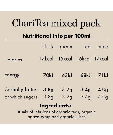 ChariTea Variety Pack 24 x 330ml - Iced Tea made with Real Tea Leaves Mixed Pack with 4 Flavours: Red Mate Black Green - Fairtrade Low Calorie No Refined Sugar Naturally Sweetened with Agave VARIETY PACK 4 Flavours 1 count (Pack of 24) - Buy Online on GoSupps.com