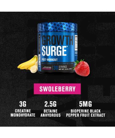 Jacked Factory Nitrosurge Pre Workout EAA Surge Essential Amino Acids Growth Surge Post Workout Muscle Builder Bundle - Buy Online on GoSupps.com