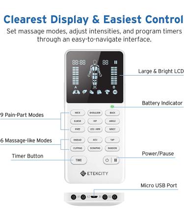 Etekcity TENS Unit Muscle Stimulator with Replacement Pads - Pain Relief, FSA HSA Approved, FDA Cleared, 4 Channels, Rechargeable Electric Pulse Massager - Buy Online on GoSupps.com