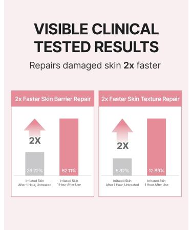 CENTELLIAN 24 Madeca Daily Repair Toner (5.07fl oz) - Hydrating & Soothing Face Toner for Sensitive Skin Milky Tonor Fast Absorbing Strengthens Skin Barrier Korean Skin Care. Centella Biome Water - Buy Online on GoSupps.com