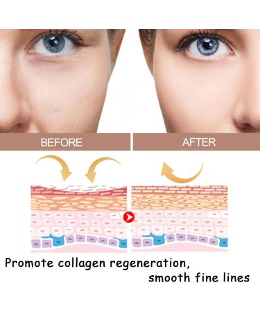 Anti Wrinkles Face Moisturiser Balm Instant Wrinkle Multi Balm Collagen Boosting Moisture Balm Stick Smooth Fine Lines & Anti Aging Wrinkle Fillers That Work Diminish Eye & Face Wrinkles-For All Skin - Buy Online on GoSupps.com