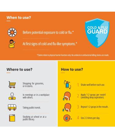 Virus Protection: Cold and Flu Guard 50ml Throat Spray - Nasal Guard Defense Spray - Buy Online on GoSupps.com