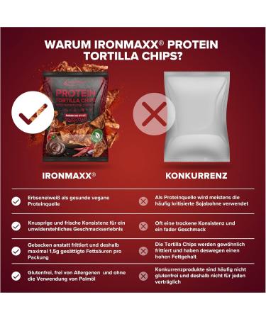 IronMaxx Vegan Tortillas - High Protein Barbecue Style | Low-Fat Gluten-Free Snack 60g - Buy Online on GoSupps.com