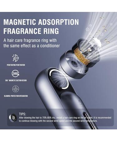 Compact Purple Hair Dryer - Negative Ionic 110 000 RPM Adjustable Heat & Speed Includes 3 Magnetic Nozzles | Perfect for Home Travel & Salon Use - Buy Online on GoSupps.com