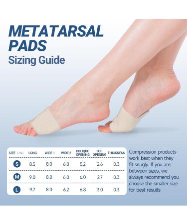 Metatarsal Pads with Gel for Men & Women - Relief for Morton s Neuroma & Metatarsalgia | 2 Pair Beige - Buy Online on GoSupps.com