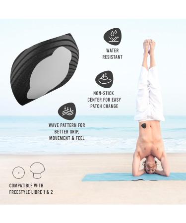 Not Just A Patch CGM Sensor Patches for Freestyle Libre and Medtronic Sensors (20 Pack) - Water Resistant & Durable for 10-14 Days - Pre-Cut Freestyle Libre 2 Sensor Covers in Black - Buy Online on GoSupps.com