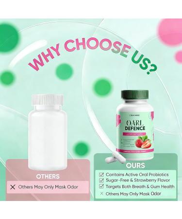 Oracare Oral Defence - Oracare Oral ProbioticsSupplement - Supports Healthy TeethGums Mouth and Fresh Odorless Breath - Strawberry Flavored Oral probioticCapsules -1PCS (60 Capsules 30 Day Supply) - Buy Online on GoSupps.com