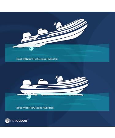 Five Oceans Hydrofoil - Black Hydro-Stabilizer Fins for Outboard Motors 40-250HP - Buy Online on GoSupps.com
