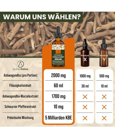 Aureasalus Liposomal Ashwagandha 2000 mg - Pure Natural Extract with Probiotics & Black Pepper (Pack of 2 60 ml) - Enhance Wellness & Reduce Stress - Buy Online on GoSupps.com