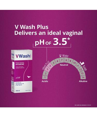 Plus Expert Intimate Hygiene Wash for Women - 350ml | Prevents Itching Irritation & Dryness | Suitable for All Skin Types - Buy Online on GoSupps.com