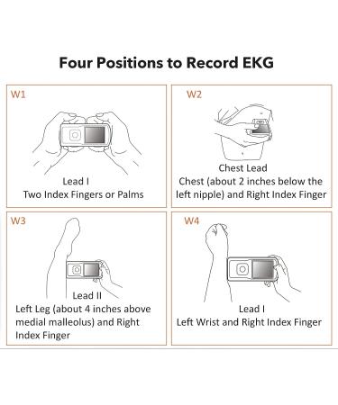 EMAY Portable EKG Monitoring Device | Personal Heart Monitor for iPhone, Android, Mac & Windows - Track Heart Rate & Rhythm - Buy Online on GoSupps.com