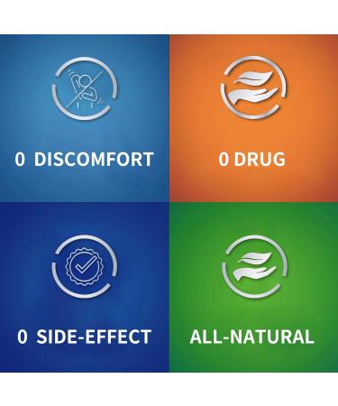 Drug-Free Nasal Allergy Relief Blanket | Sinus & Allergic Rhinitis Relief | Non-Drowsy Nasal Care | Safe for All Ages | 47.24x15.35 Inch | Gray - Buy Online on GoSupps.com