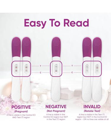 Wondfo Pregnancy Test Sticks 25 Pack - Rapid Detection Midstream Get One Step HCG Urine Test Result at Home - Get your HCG Result in 5 Seconds 25 count (Pack of 1) - Buy Online on GoSupps.com