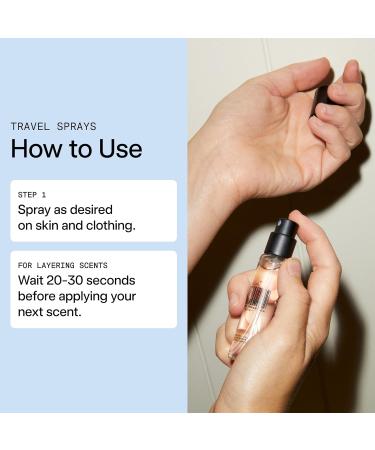 DedCool Eau de Parfum (Madonna Lilly - 0.5 fl oz) With Notes of Black Pepper Sandalwood Bergamot Perfume for Men and Women Luxury Fragrance with Essential Oils Non-Toxic Fragrance For All - Buy Online on GoSupps.com