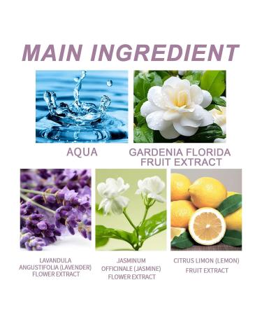 Women Pheromone Perfume Long-lasting and Addictive Personal Roll-on Cologne for Women to Attract Men 0.34 Fl Oz (Pack of 1) 10ml - Buy Online on GoSupps.com