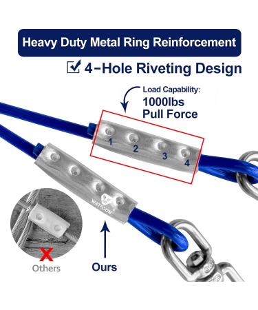 50ft Dog Runner Tie Out Cable Dog Aerial Run Zip Line for Large Dogs up to 300lbs 50FT/100FT Heavy Duty Dog Runner for Yard Camping Outdoor with 10ft Dog Running Lead Rope Sling Device 50' Black - Buy Online on GoSupps.com