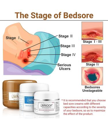 Organic Bed Sore Cream for Fast Healing & Infection Protection - LMNOOP 0.9 oz (Pack of 1) - Buy Online on GoSupps.com
