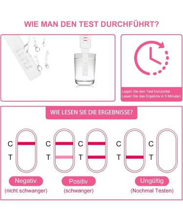 Buy LAOYE Pack of 5 Early Pregnancy Tests - HCG Test Strips (25mIU/ml) - Accurate & Fast Results - International Shipping Available - Buy Online on GoSupps.com