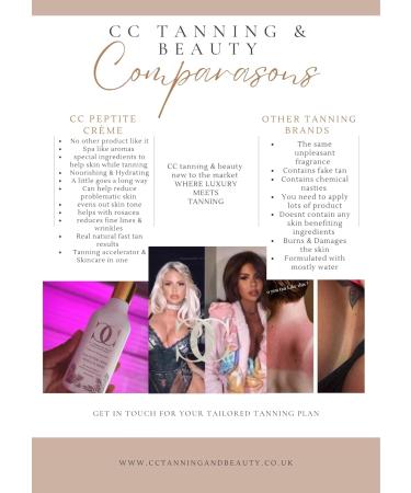 CC Tanning and Beauty Silk Pepetide Cr me 250ml Tanning Cream Tanning Accelerator Extreme Tanning Nourishing For the use of Sun & Sun Beds - Buy Online on GoSupps.com