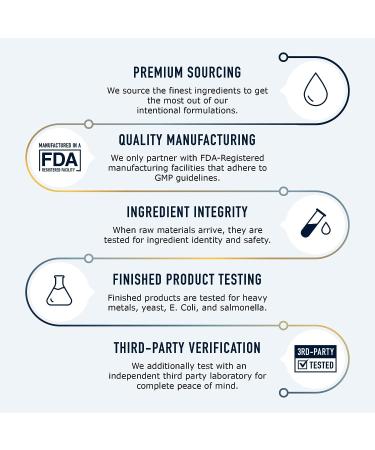 Plant Based Phyto Estrogen Cream for Women | Menopause & Menstrual Support | Wild Yam, Black Cohosh, Dong Quai & Red Clover | 96 Servings | 4oz Pump - Buy Online on GoSupps.com