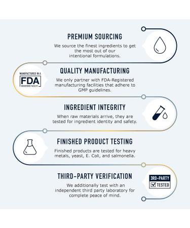 Vaginal Moisture & Dryness Support Supplement | Slippery Elm & Sea Buckthorn | Non-GMO Vaginal Health Capsules | 60 Count - Buy Online on GoSupps.com