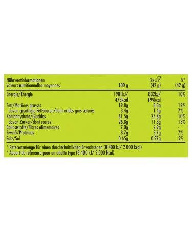 Buy Nature Valley Crunchy Oats & Dark Chocolate - Pack of 5 (5 x 210g) - Healthy Snack for International Shipping - Buy Online on GoSupps.com