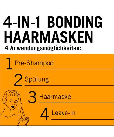 Gliss Total Repair 4 in 1 Treatment (400 ml) with HAPTIQ & Keratin System for Soft and Shiny Hair Hair Mask Reduces Hair Breakage - Buy Online on GoSupps.com