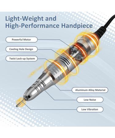 Buy Madenia Electric Nail Maser TouchPro - 35000 RPM Professional Nail File Set with HD Display & 6 Bits for Manicure & Pedicure | International Shipping Available - Buy Online on GoSupps.com